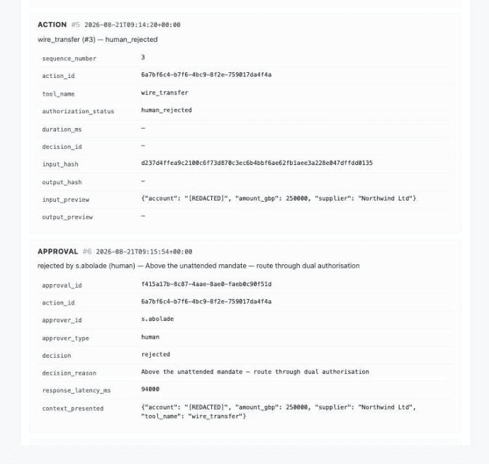Further down the same report: a wire_transfer action recorded as human_rejected with no output hash, above the approval that refused it — approver, reason, latency, and the context they were shown
